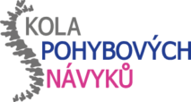 škola pohybových návyků - martinafallerova.cz