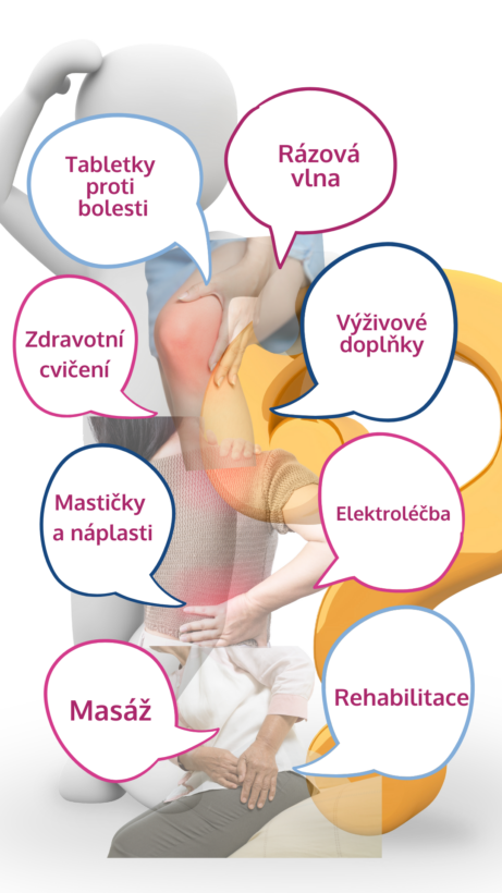 FASPO jak na bolest zad a kloubů - martinafallerova.cz