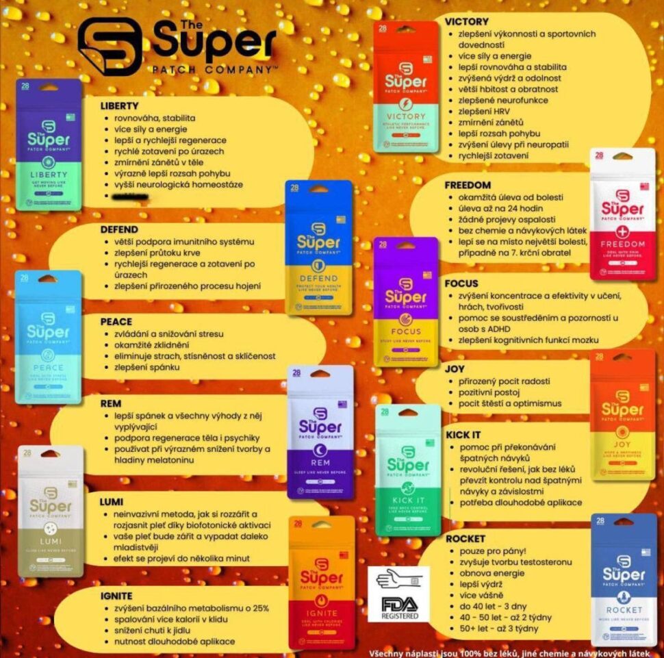 jak na&nbsp;bolest zad a&nbsp;kloubů - super patch - martinafallerova.cz